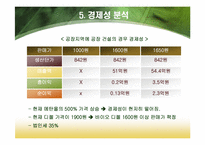 [화학공학] 폐식용유를 이용한 바이오디젤-20