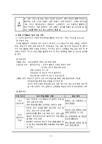 ICT 교육의 현황 및 문제점-9