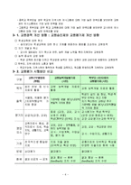 [교육행정] 교원 평가제-6