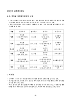 [교육행정] 교원 평가제-9