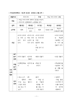 [유아교육] 우리나라 교육계획안-8