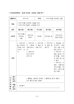 [유아교육] 우리나라 교육계획안-11