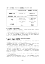 교육과정의 분류와 구성주의 교육과정-4