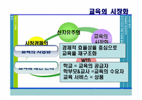 [교육사회학] 교육의 시장화-11