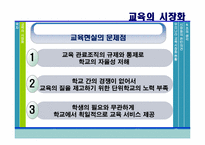 [교육사회학] 교육의 시장화-14