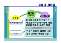 [교육사회학] 교육의 시장화-20