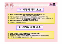 외식창업 죽집전문점 사업계획서-8