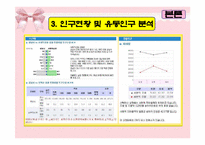 외식창업 죽집전문점 사업계획서-18