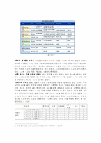 교육불평등 레포트-8