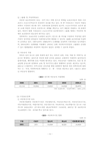 아동복지정책 레포트-6