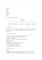 정신보건 사회사업의 실태와 문제점-17