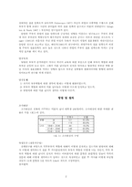 부부간의 성역할에 대한 대학생들의 인식-2