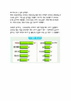술이 가지는 각종 여가적 기능과 술자리 문화에 대해서-4