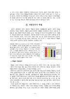 [사회불평등] 학벌에 따른 불평등-6