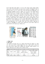[사회불평등] 학벌에 따른 불평등-8