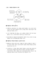 식품안전 문제 -광우병과 멜라민 사건 분석-12