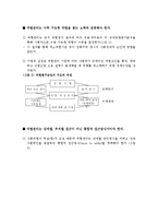 식품안전 문제 -광우병과 멜라민 사건 분석-13