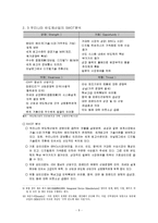 반도체 시장의 흐름과 우리기업의 대응방안-10