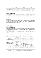 [노인복지론] 재가복지서비스의 변화-6
