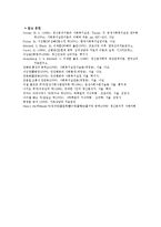 [사회복지실천론] 정신역동모델-13