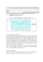 스웨덴의 가족친화정책-11