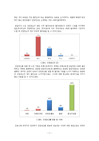 드라마에서 PPL 레포트-11