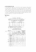 호주의 여성정책-8