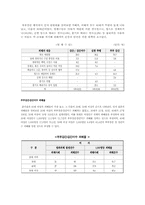 [성폭력] 데이트 강간과 부부강간의 문제-5