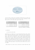 [성폭력] 데이트 강간과 부부강간의 문제-7