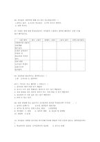 성교육이 청소년 자위행위에 미치는 영향-9