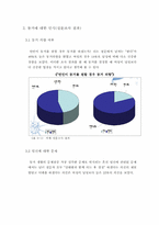 동거에 대해서 레포트-5