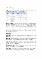 아동을 위한 자원봉사 활동-12