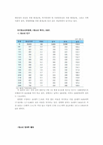 청소년 평생교육-8