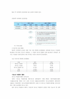 청소년 평생교육-10