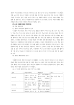청소년 평생교육-11