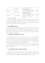 청소년 평생교육-12