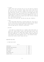 20대의 우울증 레포트-6