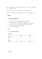 [조사론] 대학생들의 이성교제 기간과 스킨십 발전 단계의 상관관계-11