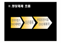 일본의 정당 레포트-7