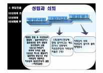일본의 정당 레포트-10