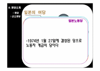 일본의 정당 레포트-15