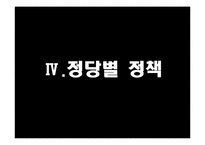 일본의 정당 레포트-17