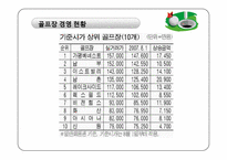골프장 필요악인가-20