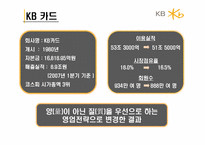 KB카드 광고전략-6