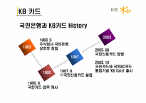 KB카드 광고전략-7