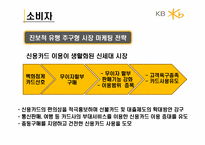 KB카드 광고전략-11