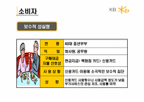 KB카드 광고전략-12