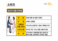 KB카드 광고전략-14