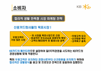 KB카드 광고전략-15