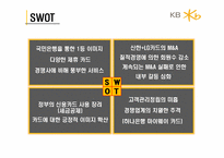 KB카드 광고전략-16